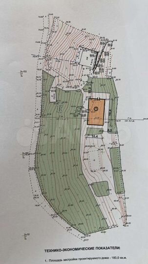Участок 6000 м² (Абхазия)