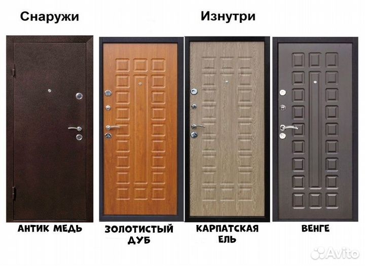 Входные металлические двери эконом