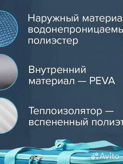 Термосумка холодильник 25л