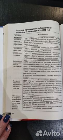История России Сахаров
