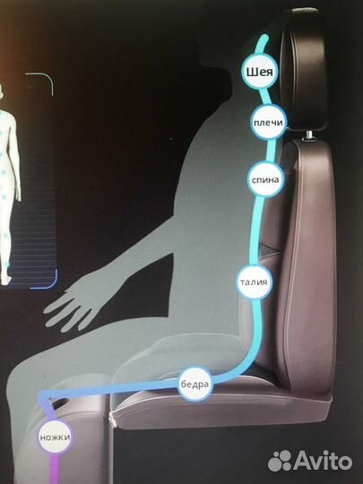 Массажное кресло электрическое