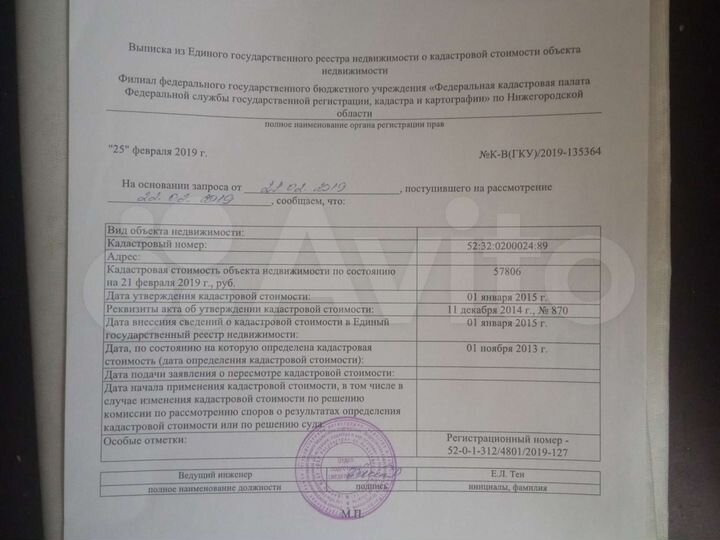 Участок 7 сот. (СНТ, ДНП)