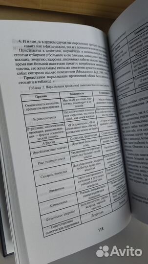 Зависимость семейная болезнь Москаленко Новая