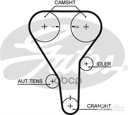 77135x25 Ремень грм 5341XS Gates