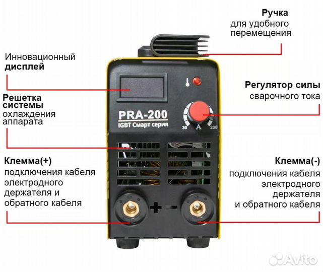 Сварочный аппарат инвертор