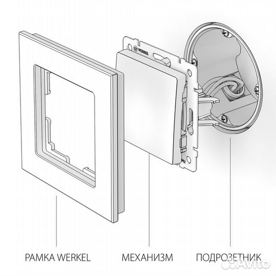 Выключатель одноклавишный Werkel (графит рифленый)