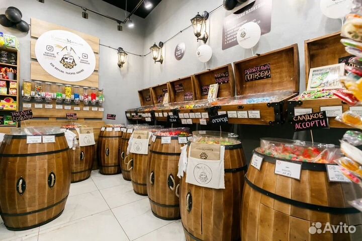 Готовый прибыльный бизнес. Магазин мармелада