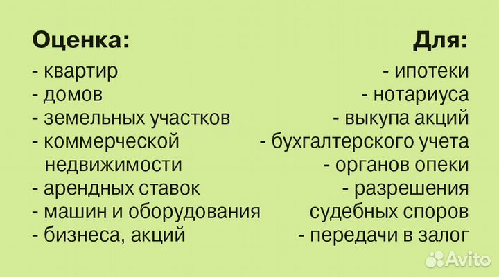 Все виды оценок