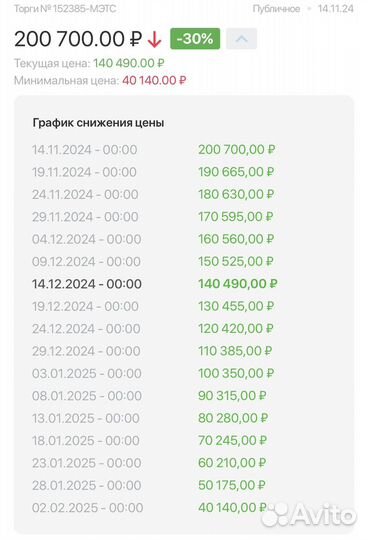 Продажа покупка земельных участков