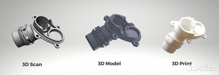 3D сканирование деталей