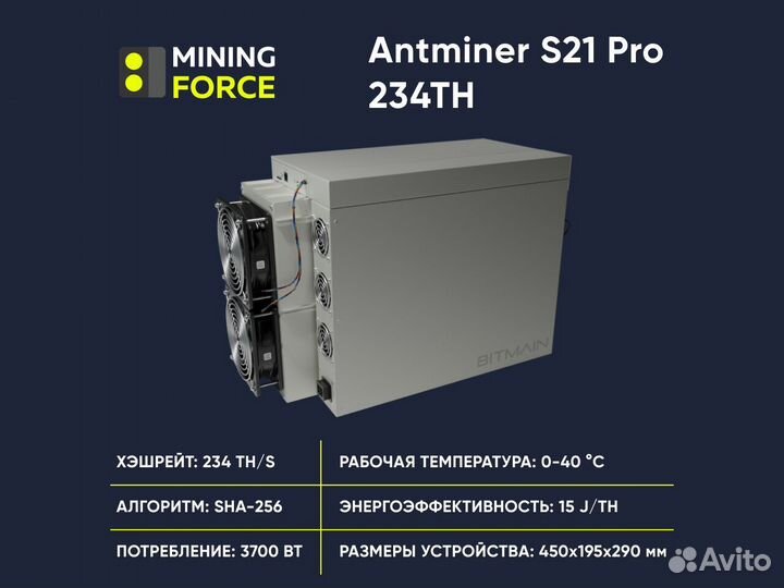 Antminer T21 190