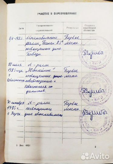 Зачетная книжка СССР