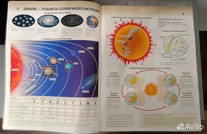 Атлас по географии 6 класс