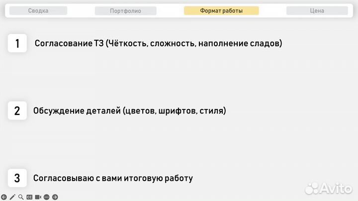 Создание презентаций