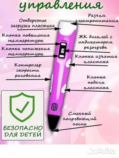 3D ручка с набором пластика и трафареты