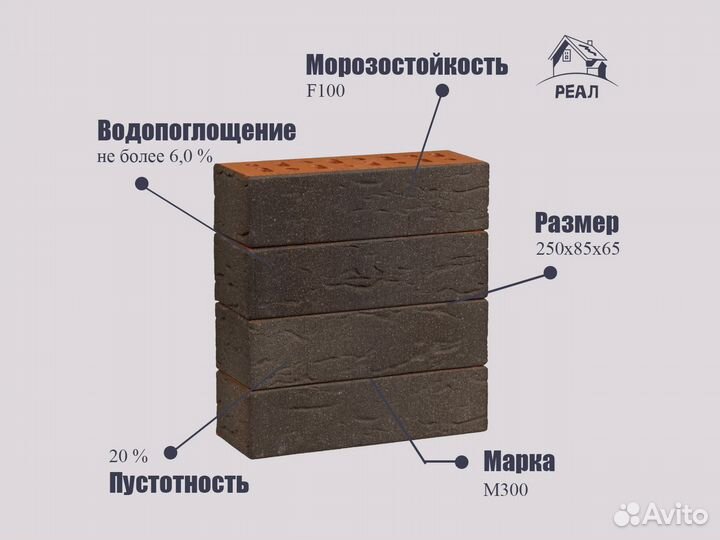 Кирпич керамический всех видов лср