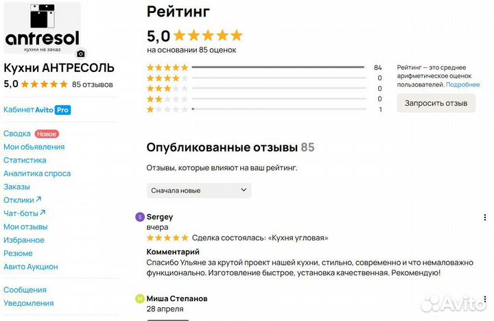 Кухня и шкафы на заказ под ключ