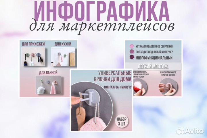 Инфографика для маркетплейсов