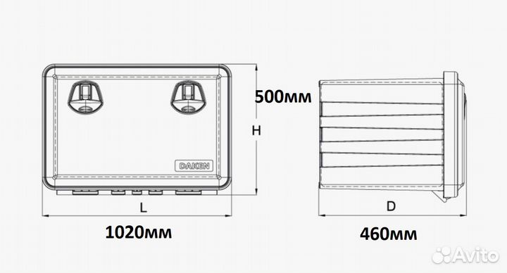 Инструментальный ящик Daken Just 153 литров
