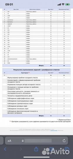 Репетитор по русскому языку ЕГЭ