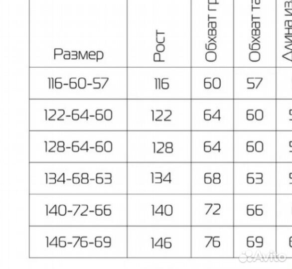 Парка для девочки 140