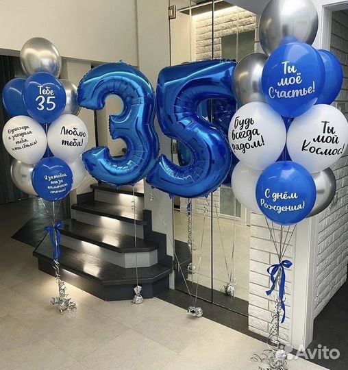 Воздушные шары на день рождения