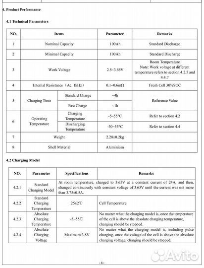 Аккумуляторы lifepo4 3,2V 100Ah (новые) 4шт