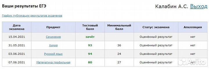 Репетитор по химии, математике и русскому языку