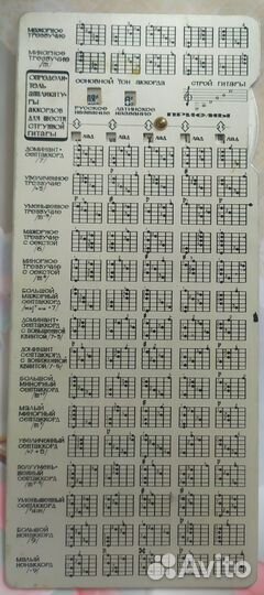 Настройка для гитары