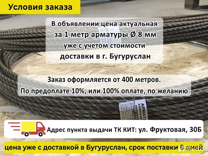 Арматура Стеклопластиковая 8мм Гост с Адгезией