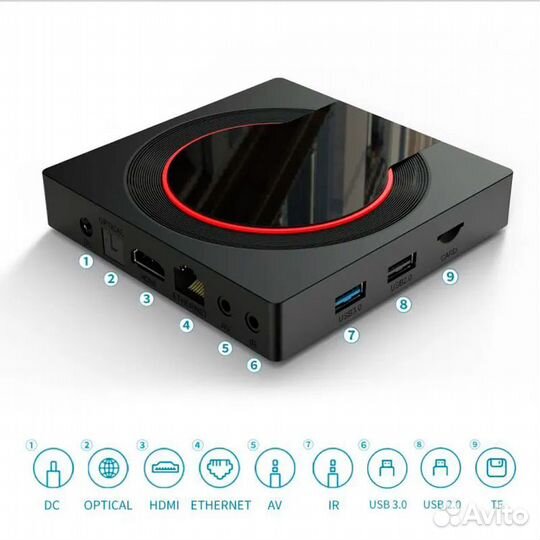 Тв-приставка I96 Pro 4/32Gb + AirMouse G10S Pro