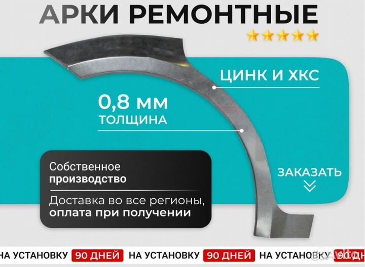 Ремонтная арка наружная хкс Ford Focus 2 Универсал