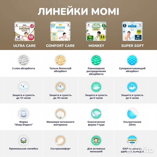 Подгузники трусики детские Momi Super Soft 4 L 9-1