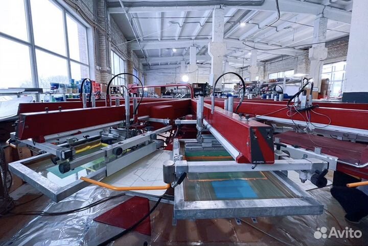 Шелкография: Качественная печать принтов на одежде