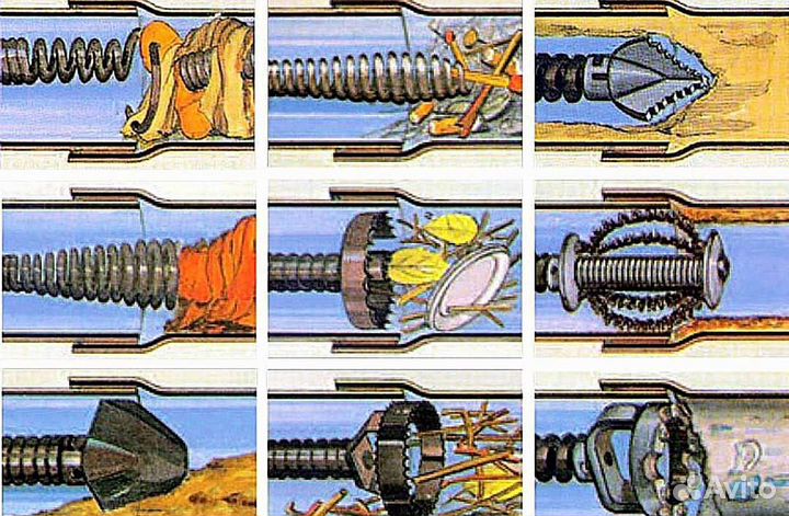 Прочистка канализации. Устранение засора 24/7