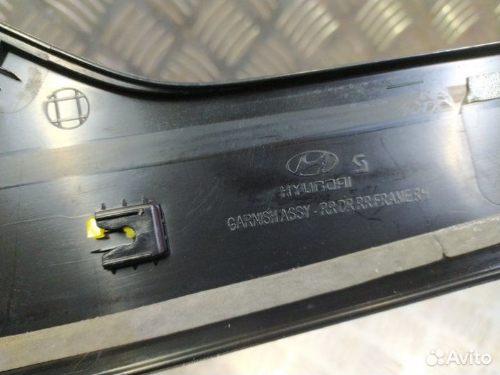 Накладка двери задняя правая Hyundai Tucson 2022