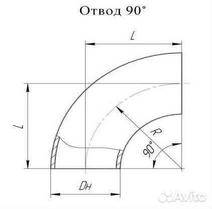 Отводы окш 90 градусов ост 36-20-77