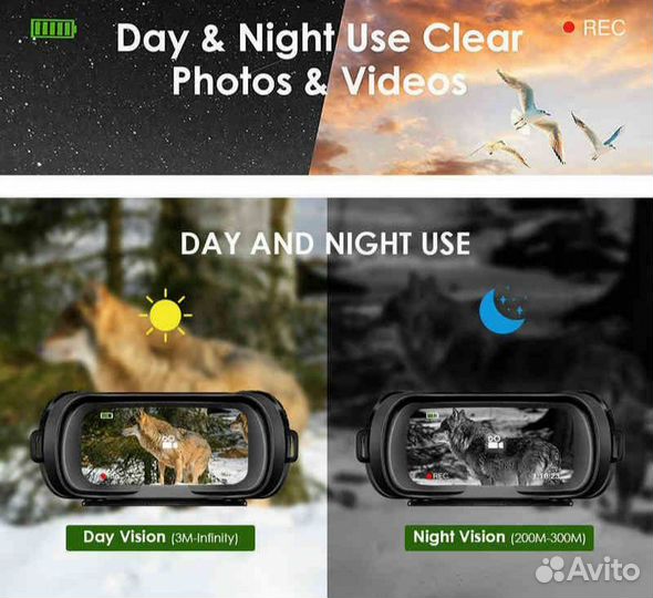 Прибор ночного видения