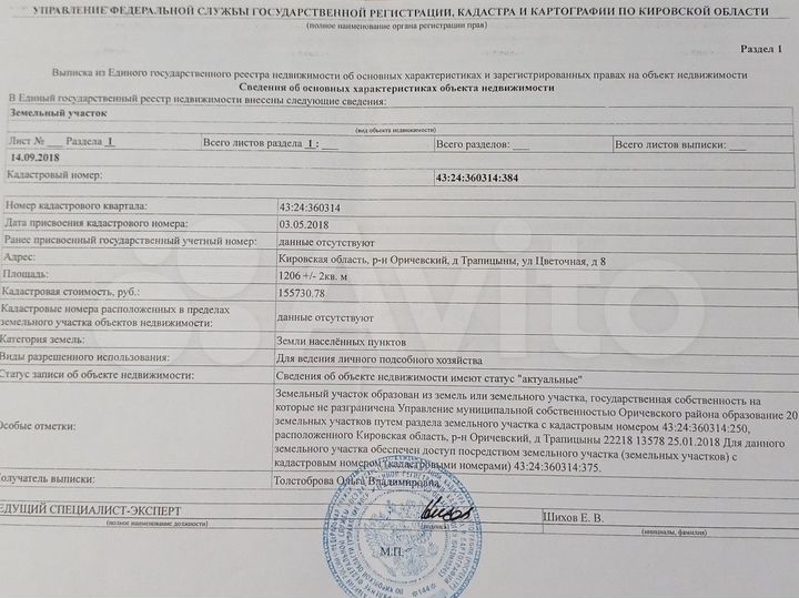 Участок 12,1 сот. (ИЖС)