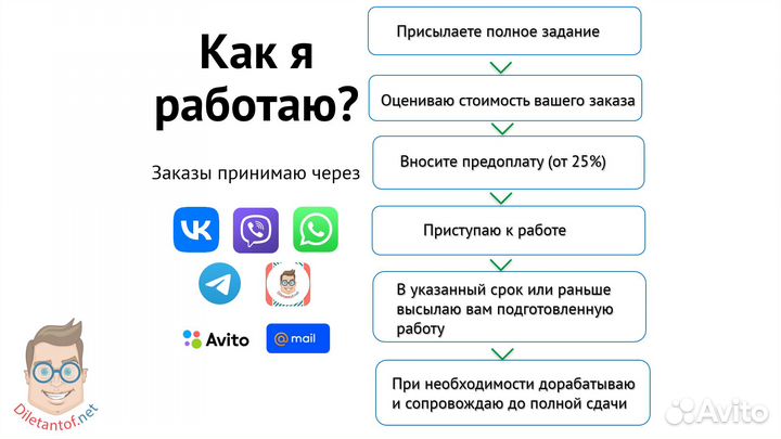 Диплом, Курсовая, Контрольная Помощь студентам