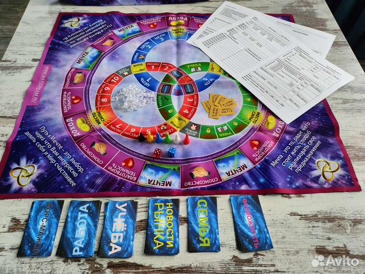 Деловая бизнес игра