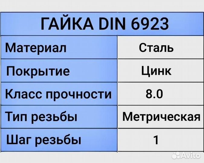 Гайка с фланцем М6, DIN 6923, оцинкованная сталь