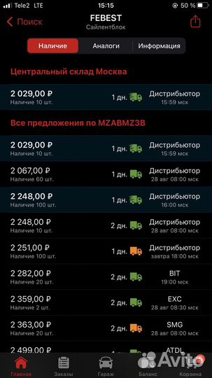 Сайлентблоки ford focus 2