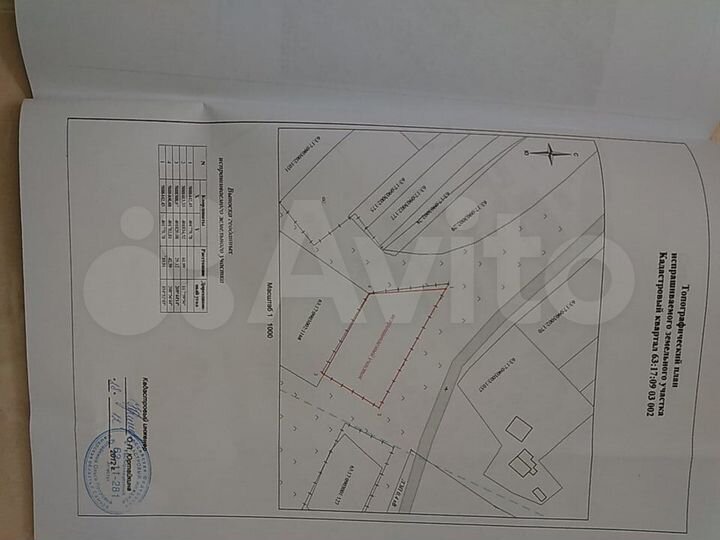 Участок 15 сот. (ИЖС)