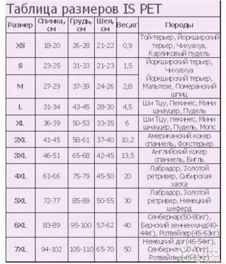 Одежда для собак Is Pet комбинезон для собаки