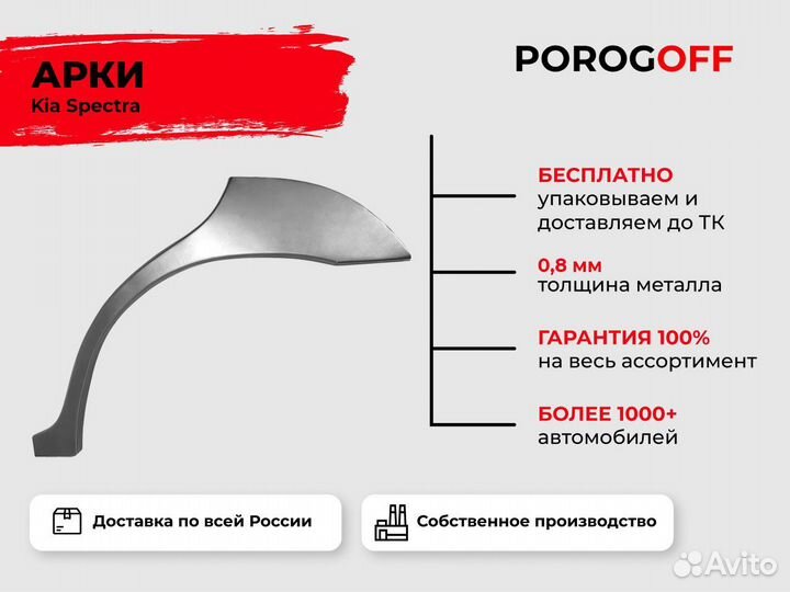 Ремонтная арка Kia Spectra