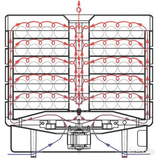 Сушилка Волтера 1000 Люкс капиллярным термостатом