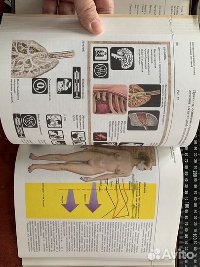 Книга Неотложные состояния Атлас СССР