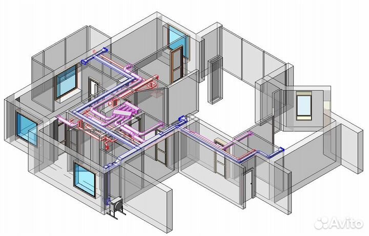 Вентиляция и кондиционирование