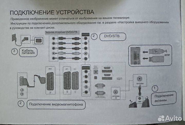 Телевизор 43 дюйма LG